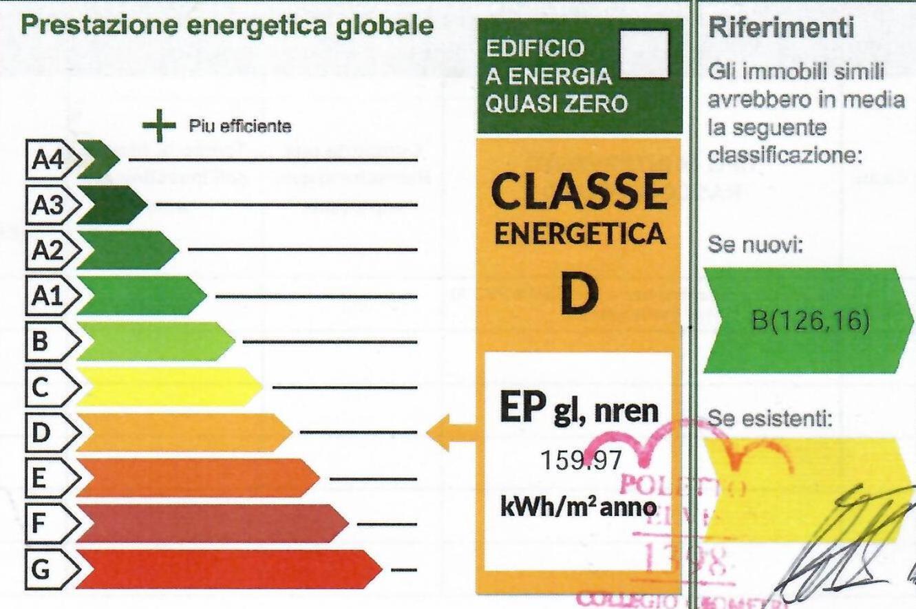 Appartamenti Meridiana Lignano Sabbiadoro Exterior foto